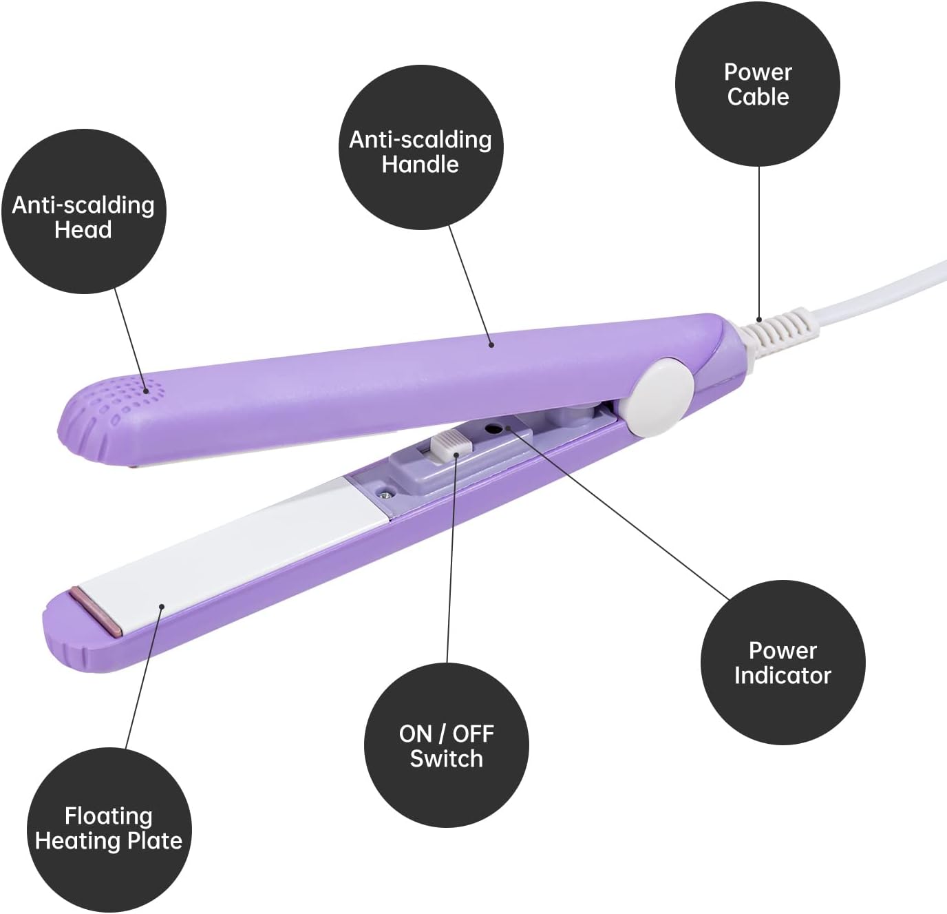 Mini Portable Hair Straightner / Air Smooth, Silky, Frizz-free And Healthy